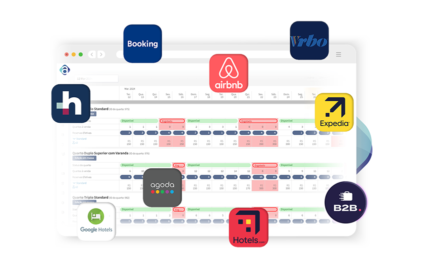 Calendario y distribución de alojamientos mediante el channel manager Artaxnet