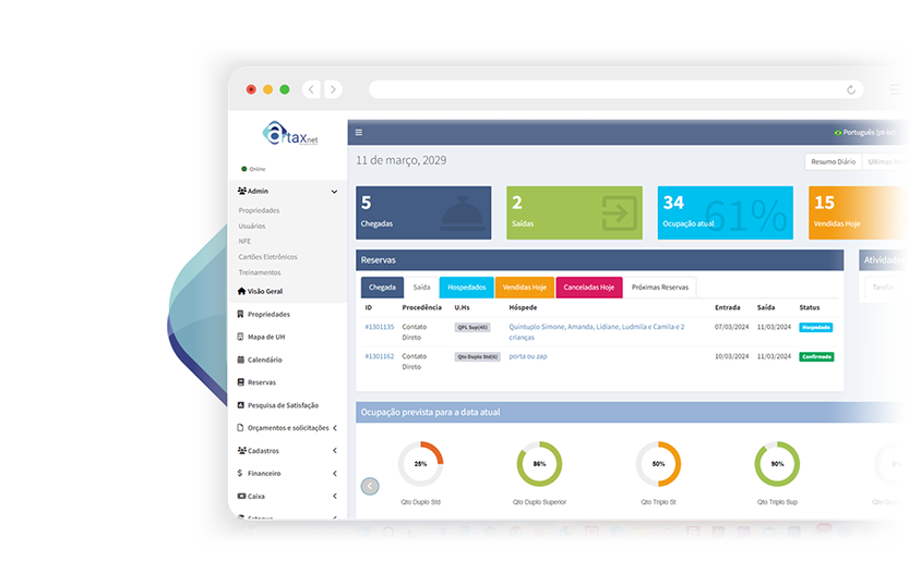 Pantalla del PMS Artaxnet utilizado en la gestión de alojamientos Stay